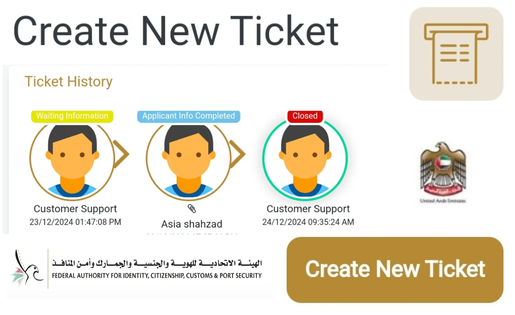 Create New Ticket Visa Problems