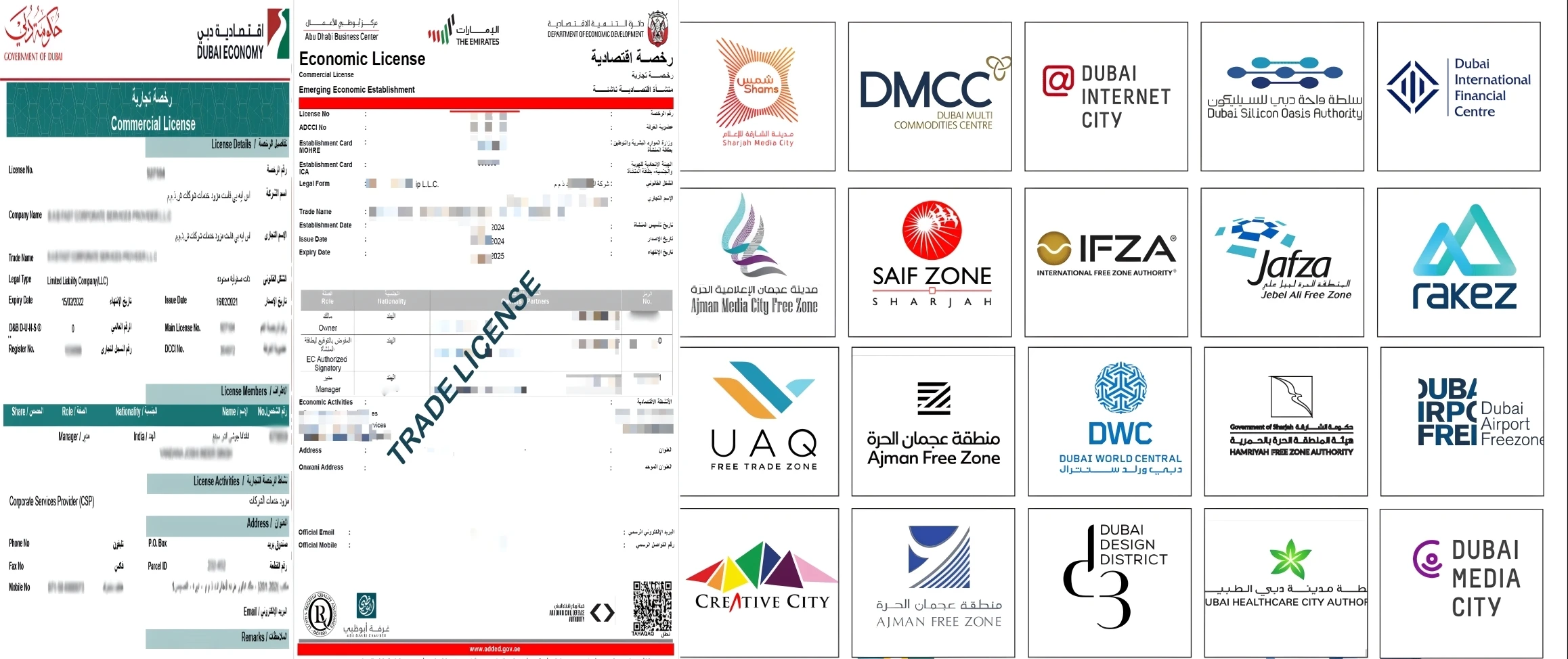 UAE Mainland and Freezone Business License Status